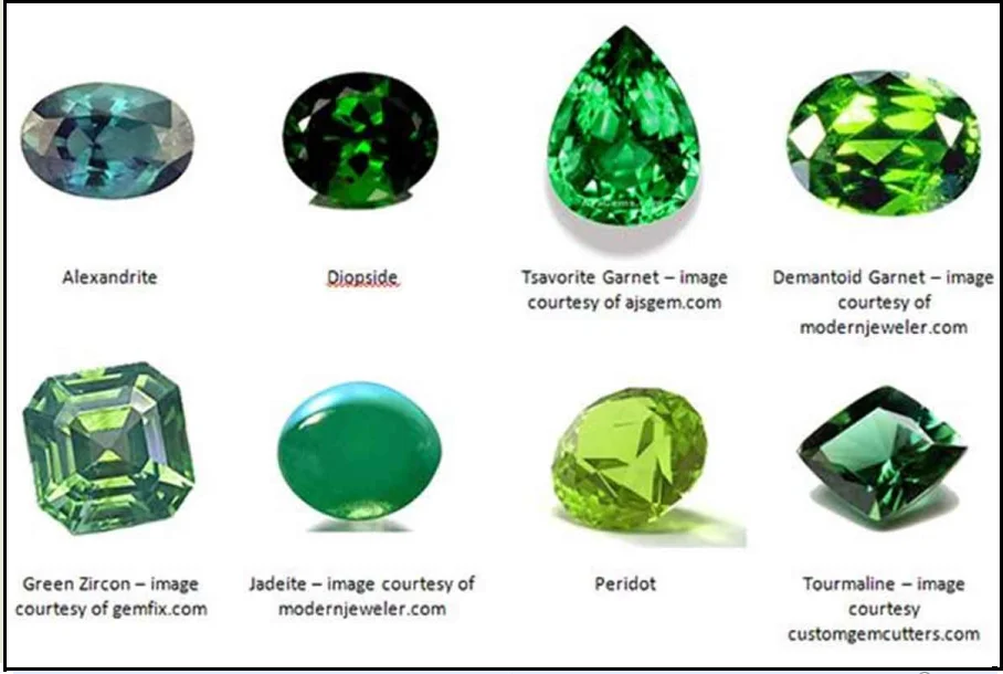 Green Gemstones Largest Collection With Over 10,000 Gems Green ...