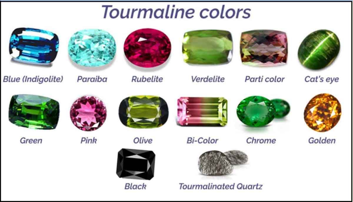 tourmaline colors