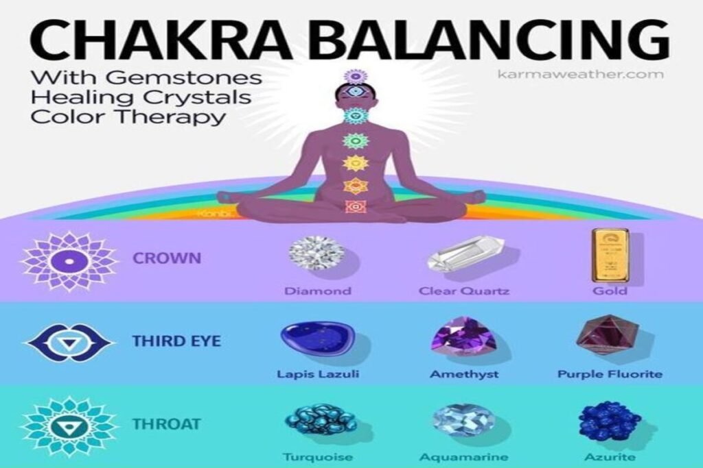 Chakra balancing with gemstones