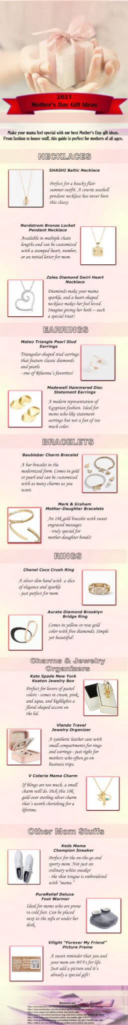 Mother's Day Gift Ideas 2021