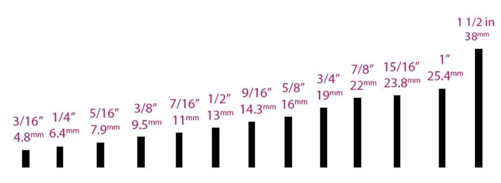 Barbells Length Chart
