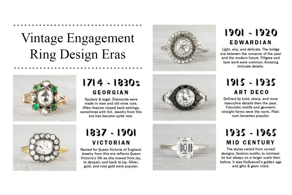 Different Design Eras of Vintage Engagement Rings 