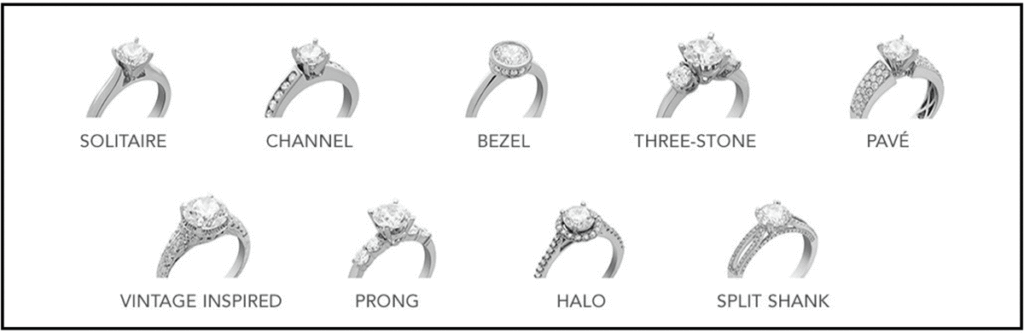 diamond setting types