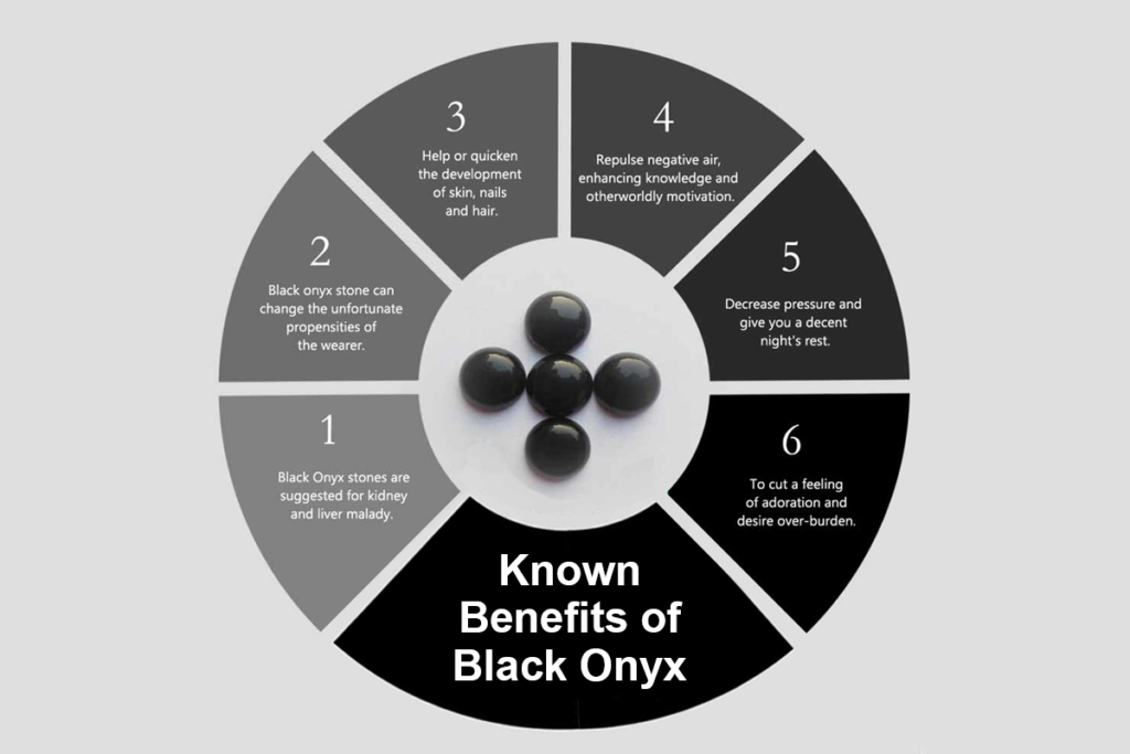 Benefits of black onyx