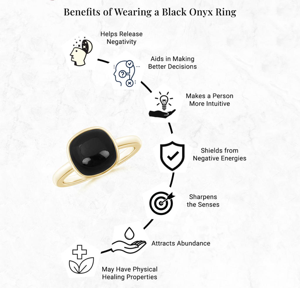 Benefits of wearing a black onyx ring